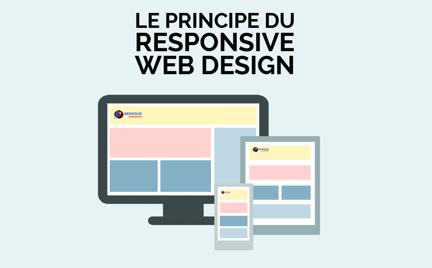 site-principe-responsive